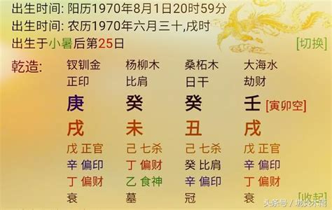 地支相沖|命理八字篇：地支 「相衝」大全總論